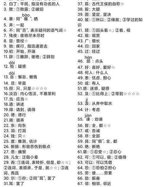 初中文言文重点字词详解与运用