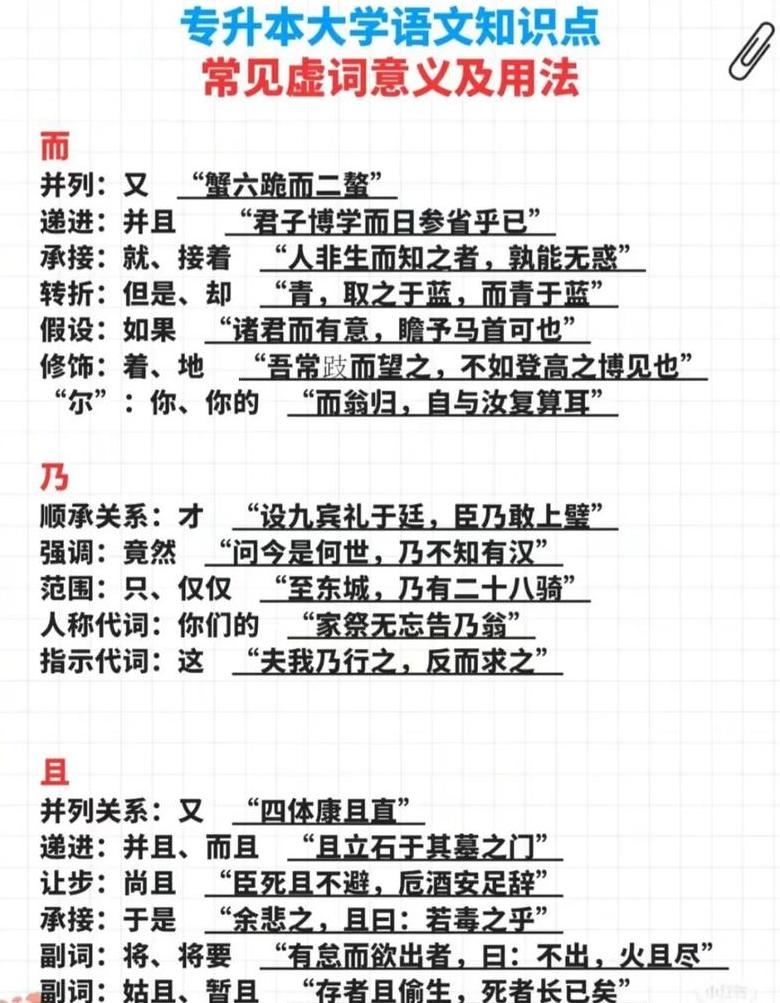 揭秘现代汉语中的虚词及其运用