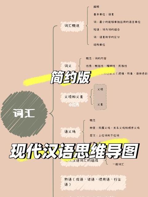 现代汉语五大特性解析