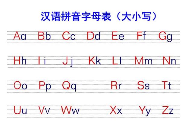 26个汉语拼音字母表详解：书写规范与学习技巧