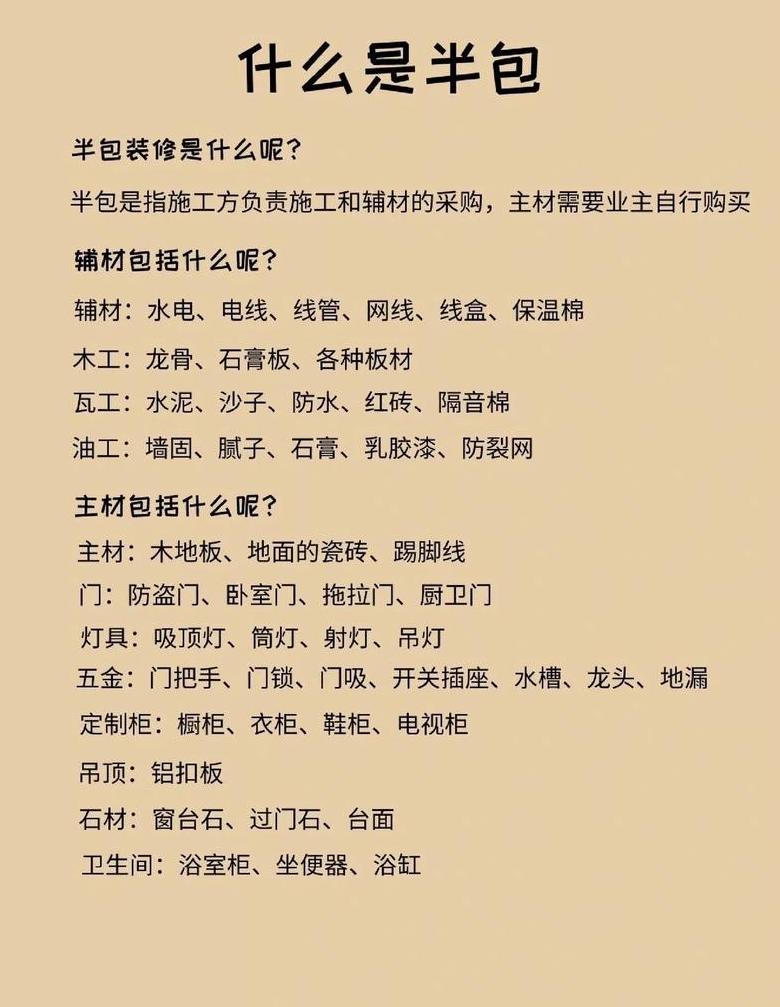 深入解析：HTMLID与类（class）代码的作用与使用规范