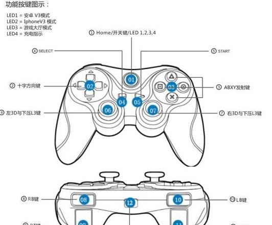 手柄按键互换功能详解及操作技巧