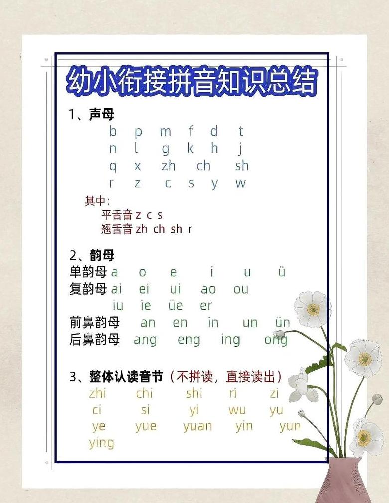 26个汉语拼音字母顺口溜学习法