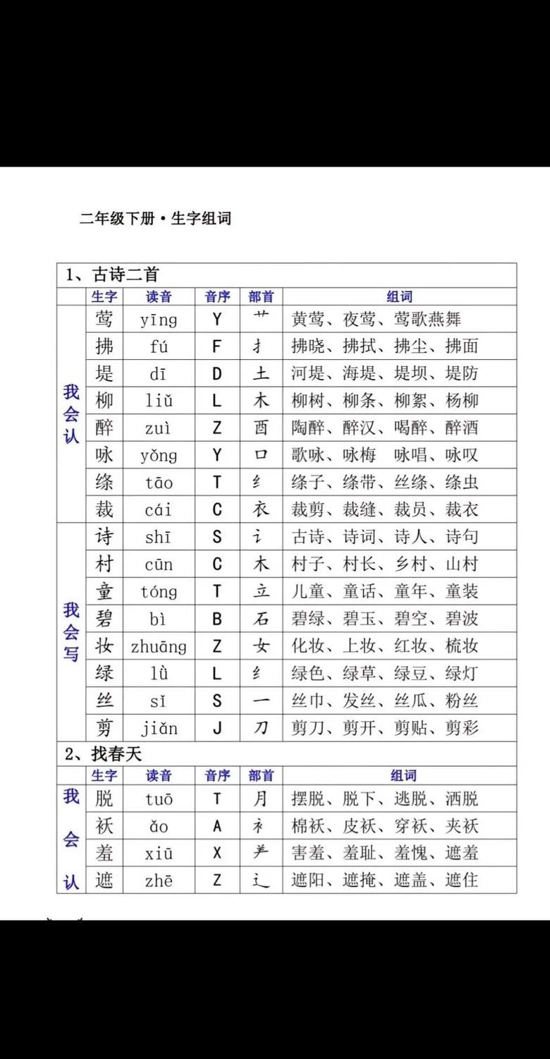 二年级语文生字组词学习与重要性解析
