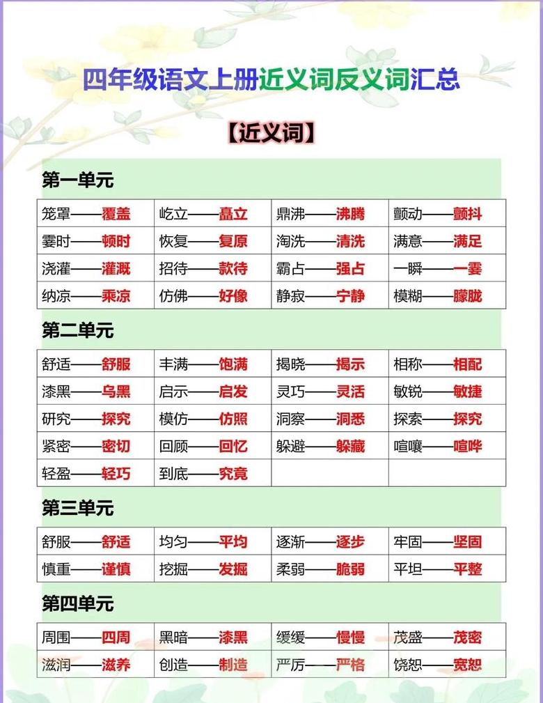 四年级上册语文配套练习册19课答案解析及词汇辨析