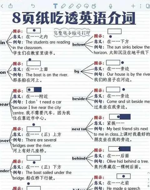 汉语语法要素解析：语法意义、形式、手段与范畴全解