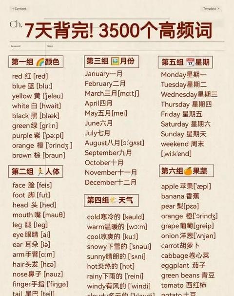 揭秘汉语语法：为何不像英语那样普及？
