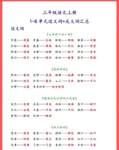 四字成语中的反义词与近义词解析