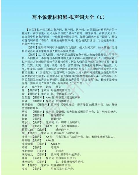 探秘ABAC拟声词：从哭泣到嗡嗡声，成语解析
