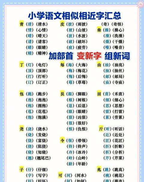 探寻同义词：寻找相似词汇的奥秘