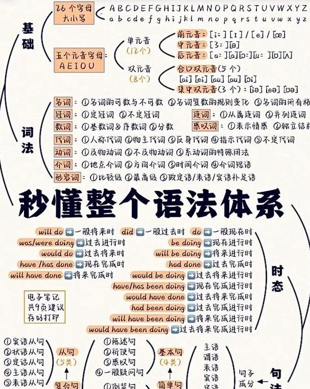 JSP基础语法及工作原理解析