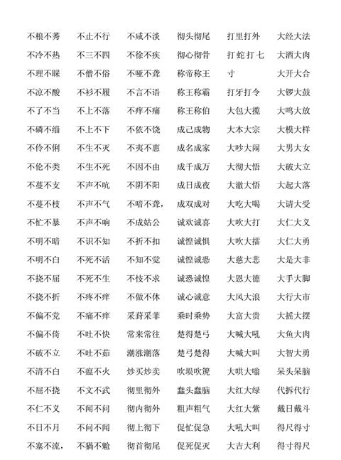 ABBC式词语全解析：100例实用表达分享