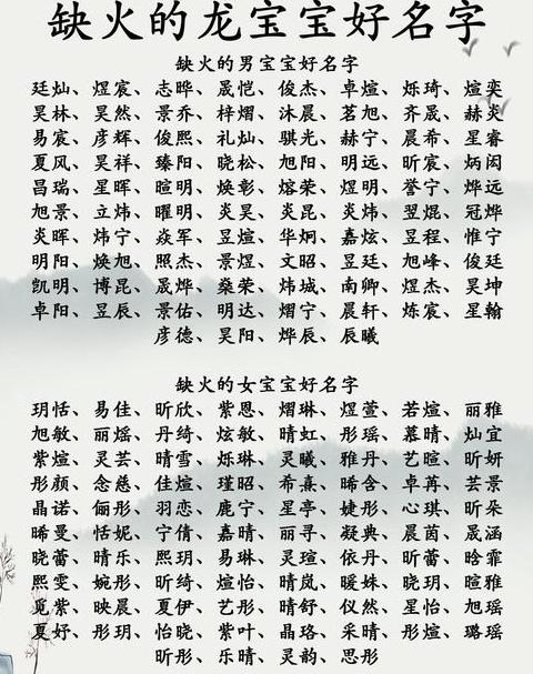 八字缺火男孩名字精选推荐
