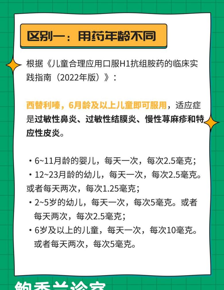西替利嗪与氯雷他定：抗过敏药物对比指南