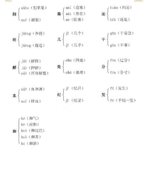 四年级上册多音字组词及拼音详解