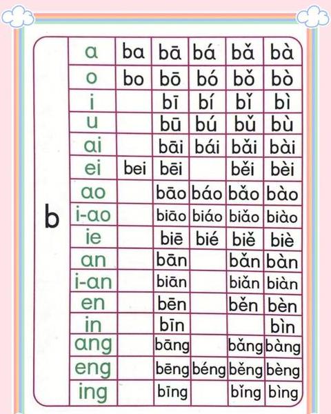 禁的拼音怎么读音写的