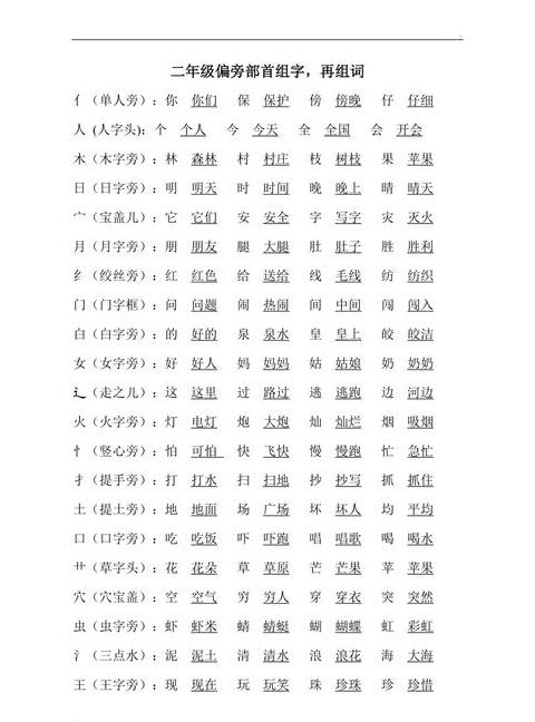 灾拼音和组词