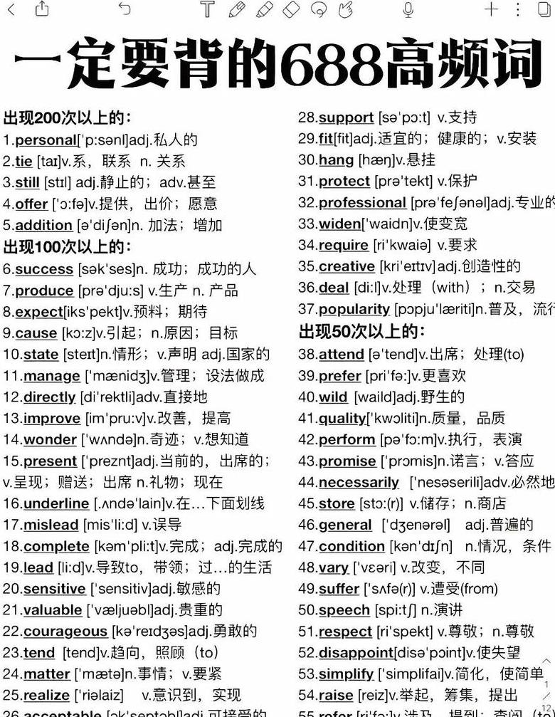 词和词汇之间的关系