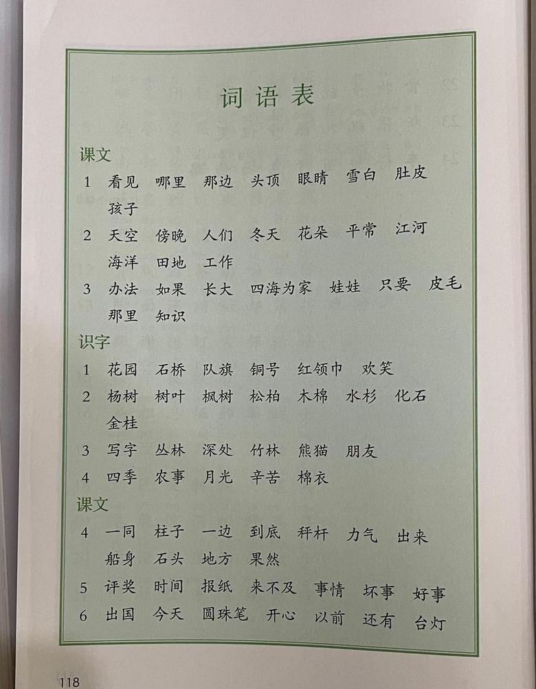 两个字意思相反的词语二年级