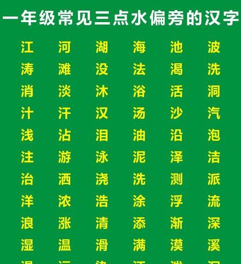 九画三点水旁汉字盘点：取名好帮手