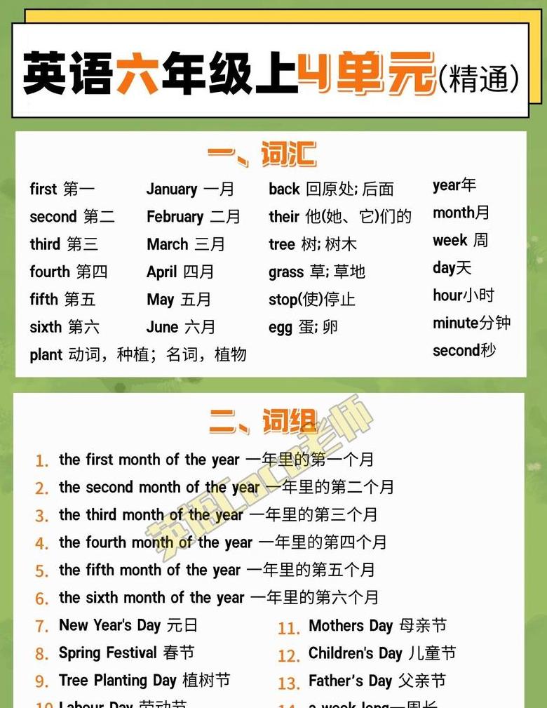 全面解析：Make动词的多样用法与常见短语
