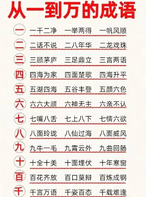 带数字ABAC成语盘点