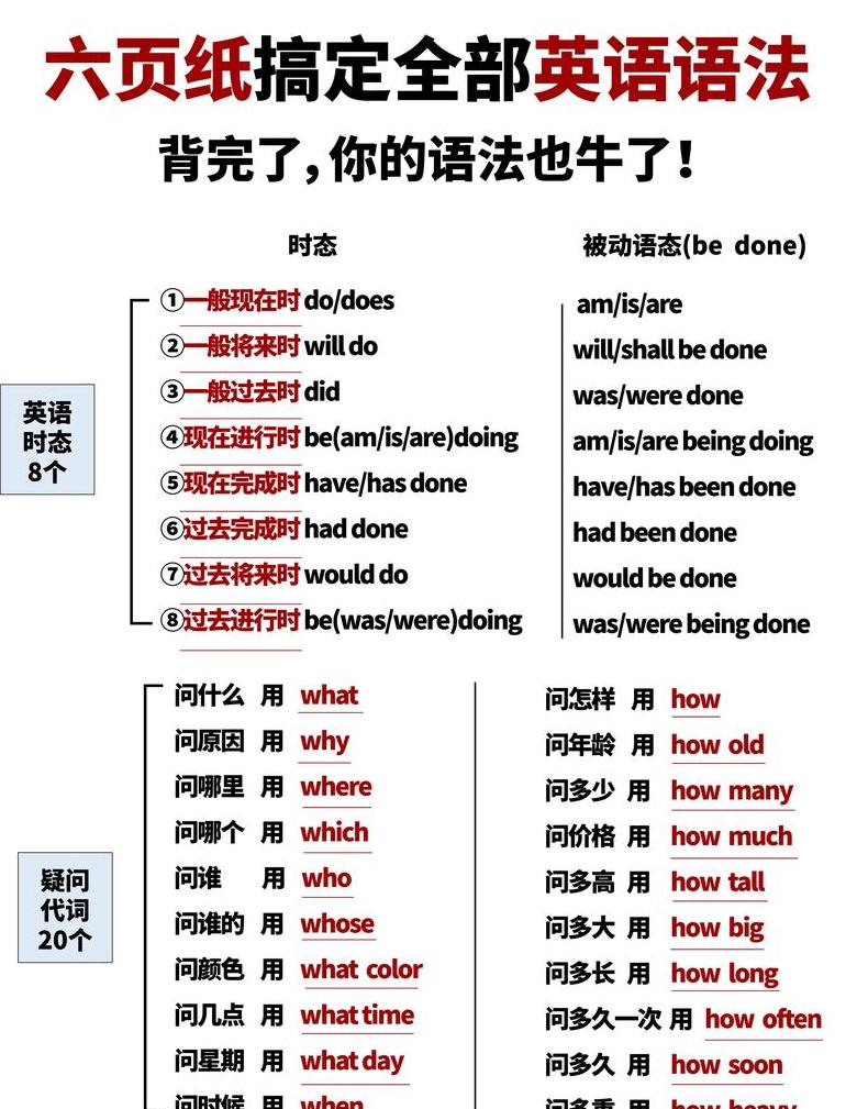 解析现代汉语语法手段六大类型