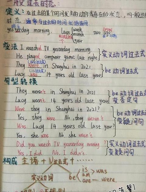 高考英语语法必备：不定式三大用法解析
