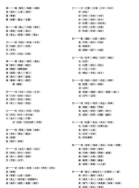 衣字拼音及服饰词汇全解析
