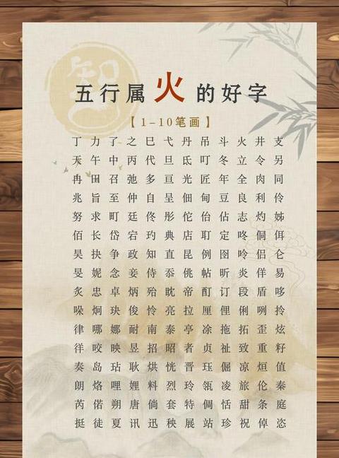 2018年男宝取名急求：张姓五行八字解析与推荐