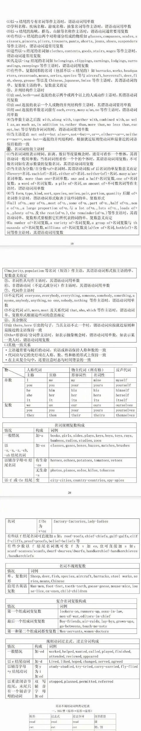 语法单位详解：层次结构与变化规则