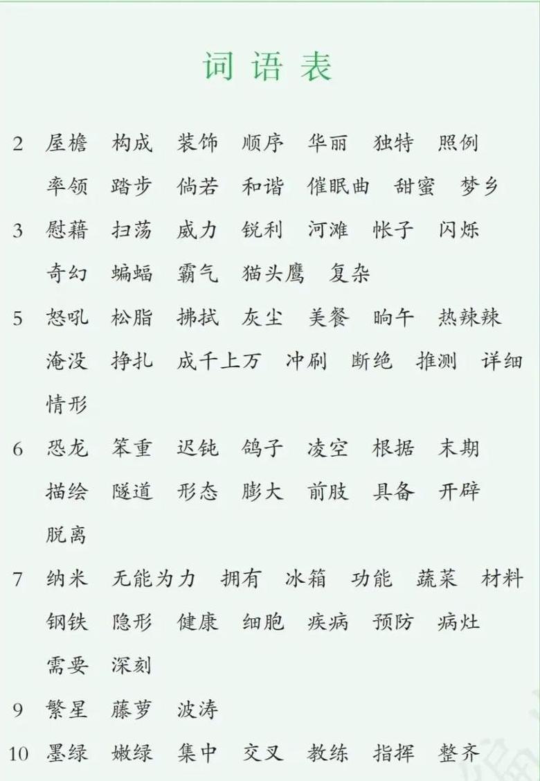 四年级下册语文第7课生字组词详解