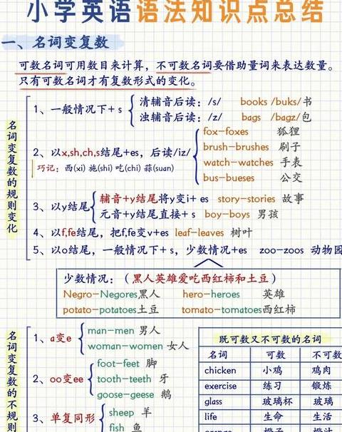 大学英语四级550分解读及备考技巧