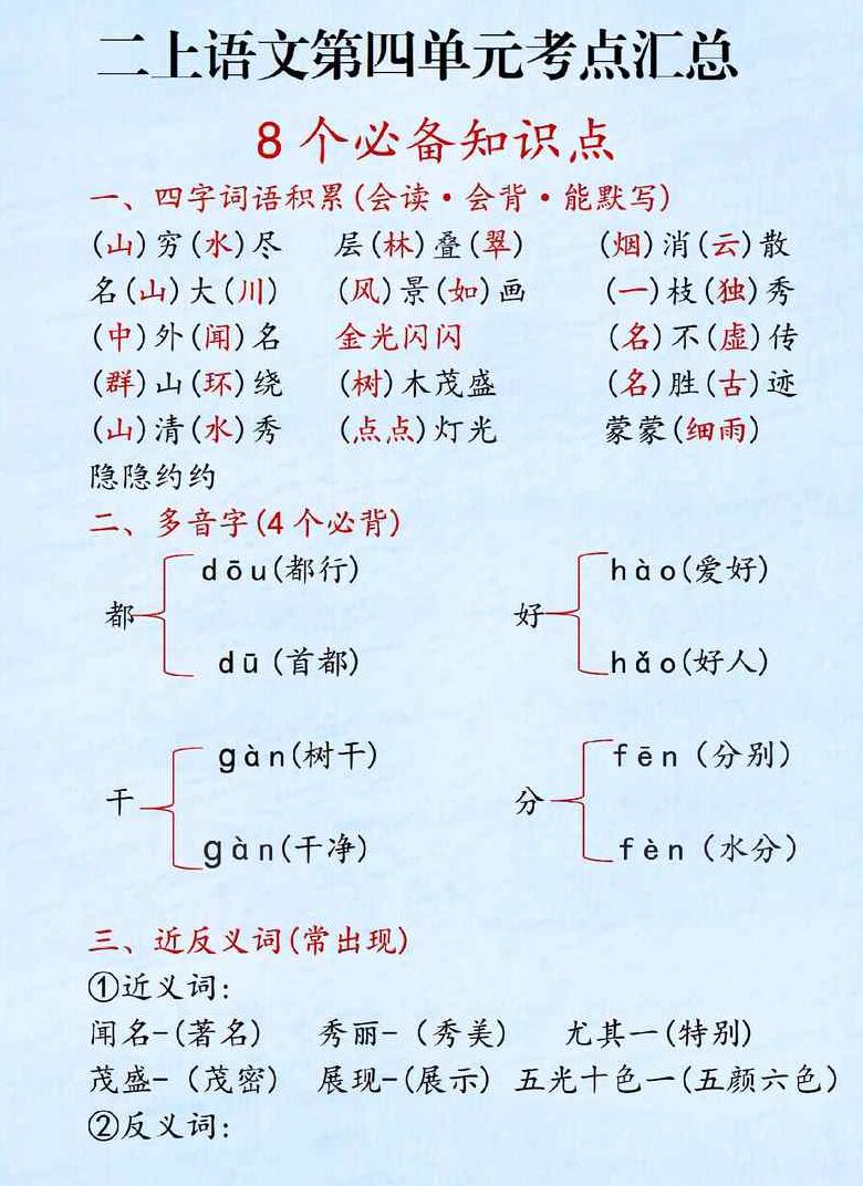 四字成语中的闻字解析