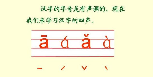 拼音a四个声调正确拼写方法详解