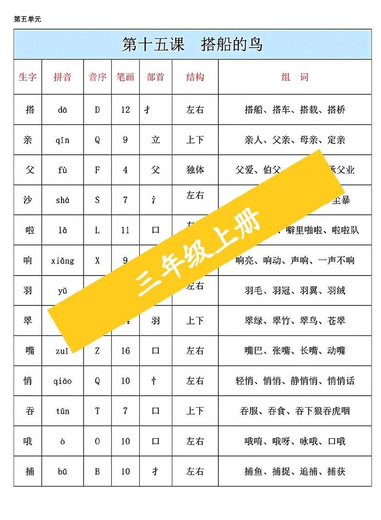 是的拼音怎么读音怎么写