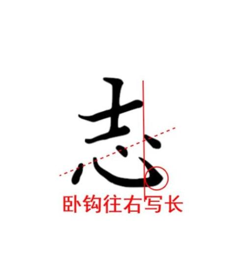 汉字愿的偏旁部首揭秘：心部详解