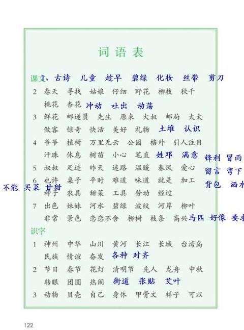 两个字一样意思的词语