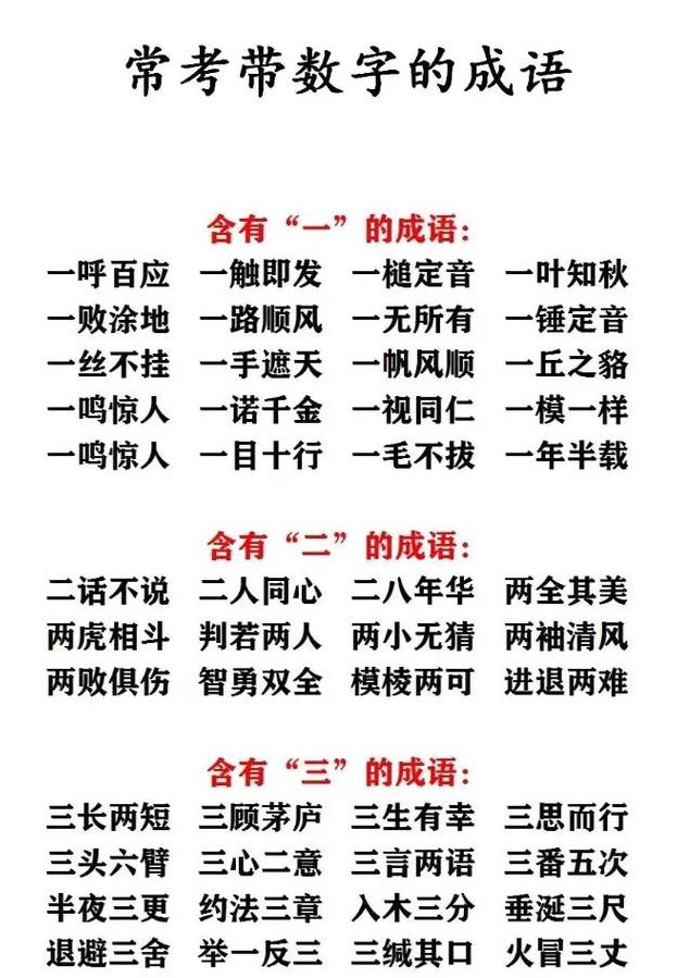 含数字四字成语盘点：数字魅力成语赏析