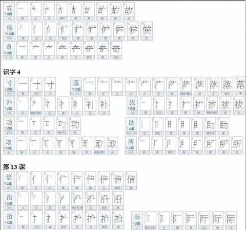 最笔顺笔画顺序正确写法