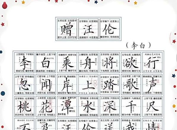 不及汪伦送我情的意思中汪伦是谁