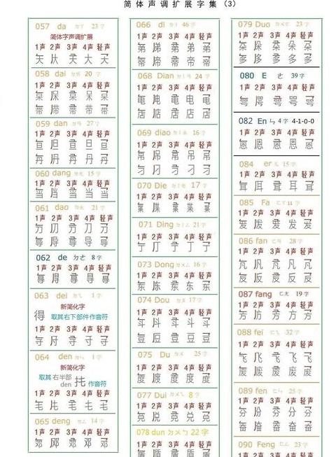 汉字‘吟’的读音及用法解析