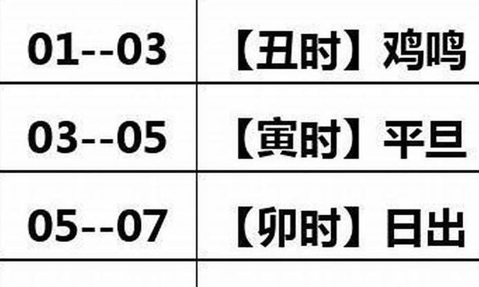 typedef是什么意思