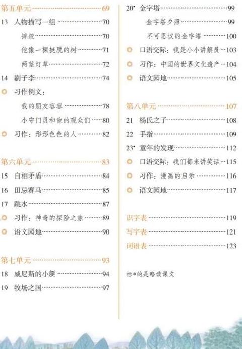 abac的四字词语无什么无什么