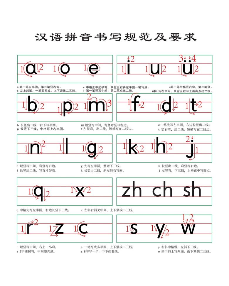 表示心情的词语的拼音