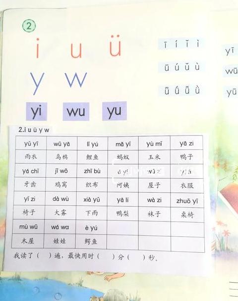 方的拼音怎么拼读