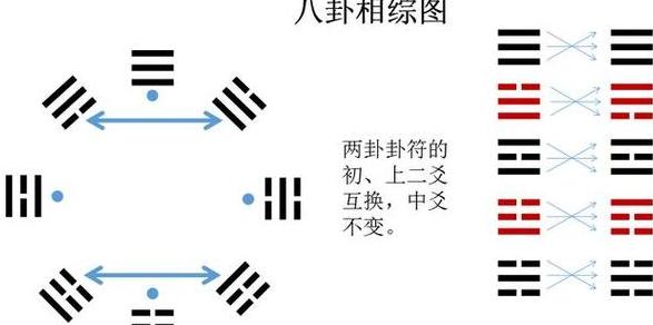 汉字直演变：从两横到三横的奥秘揭秘