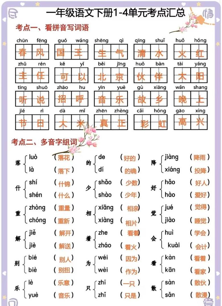 的多音字组词和拼音