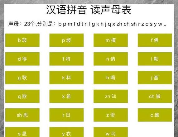 整体认读音节拼音怎么写的