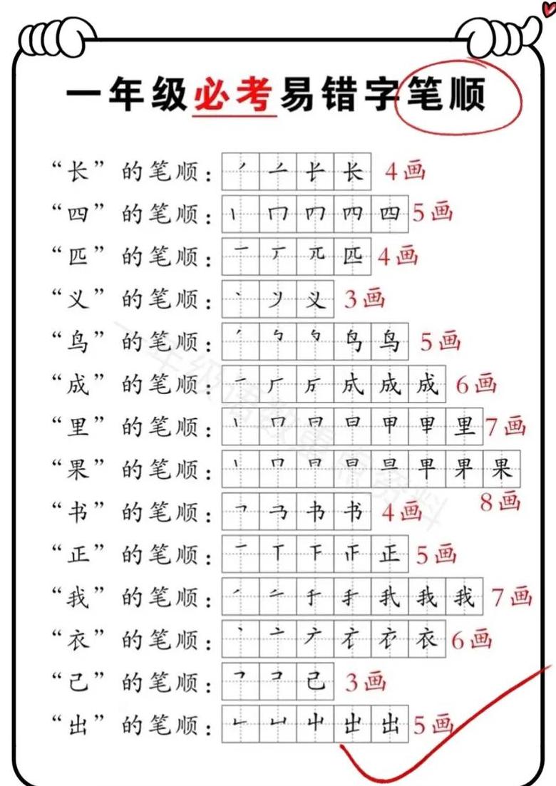 一年级基本笔画讲解